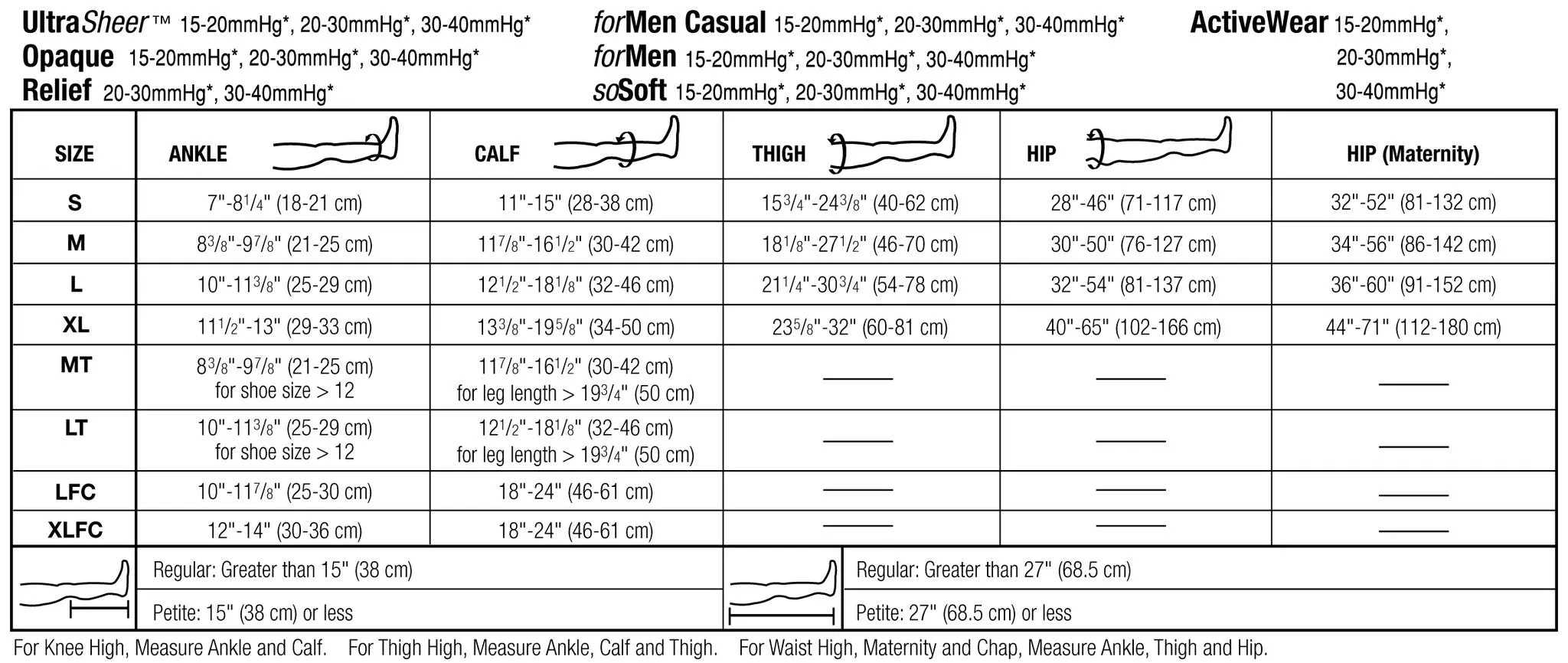 soSoft | Knee High Compression Socks | Closed Toe | 15-20 mmHg